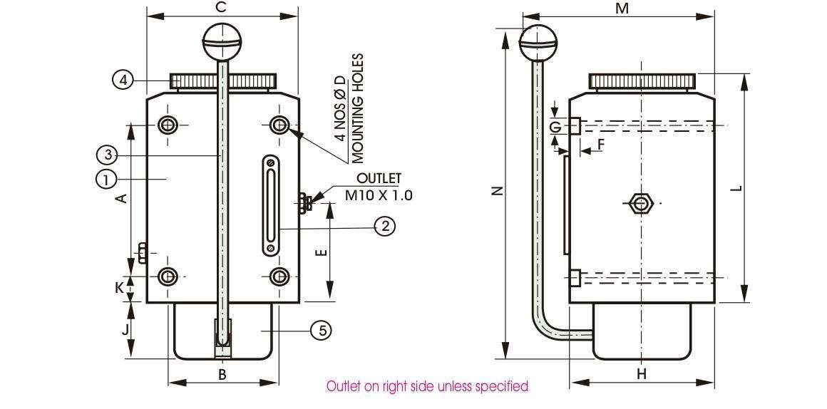 Technical Specifications