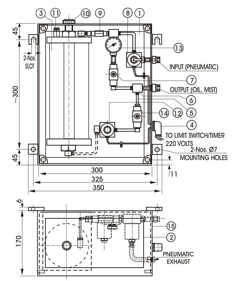 OIL MIST LUBRICATION SYSTEMS