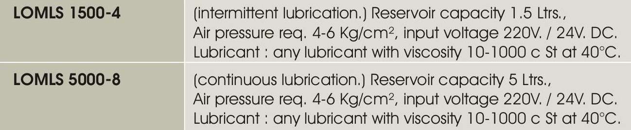 OIL MIST LUBRICATION SYSTEMS