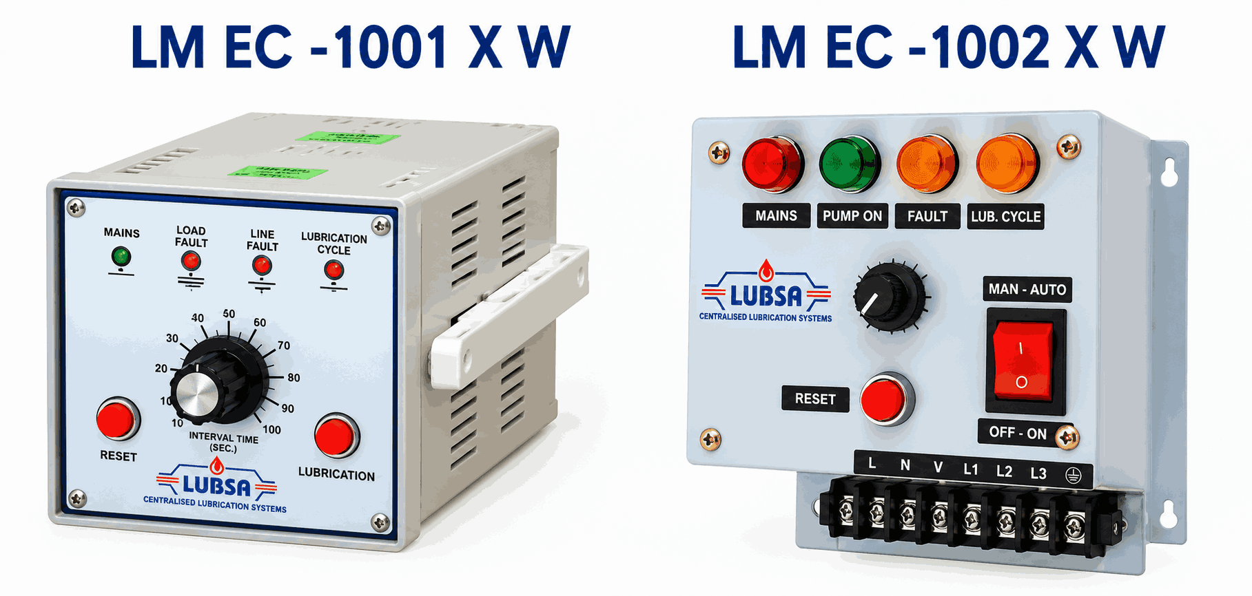 ELECTRONIC CONTROLLERS