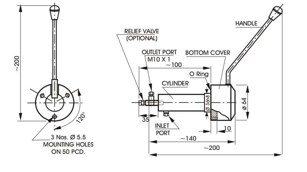 ELECTRONIC CONTROLLERS