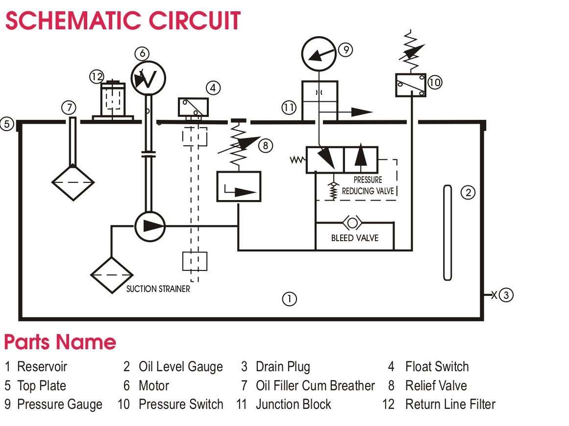 AUTOMATIC LUBRICATION SYSTEMS