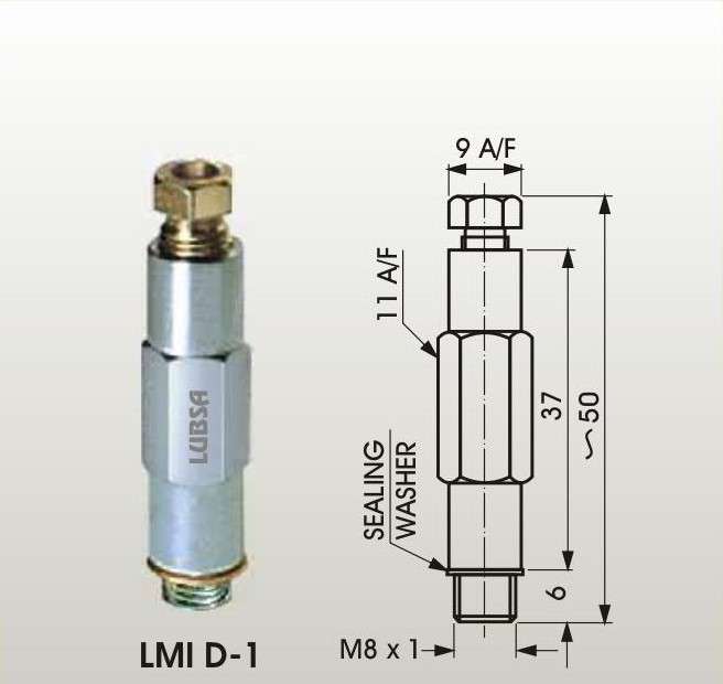 METERING CARTRIDGES