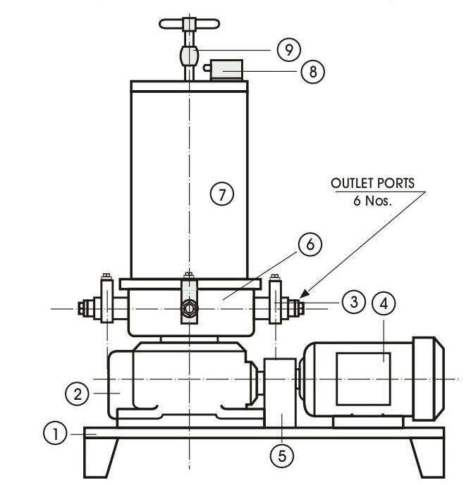 multiline-radial-lubricator-1