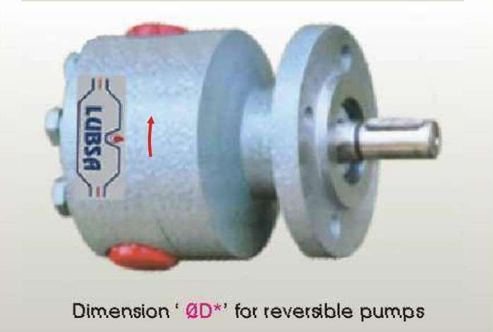 ROTARY PUMPS