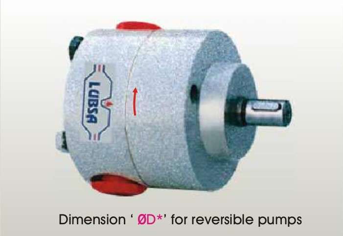 ROTARY PUMPS